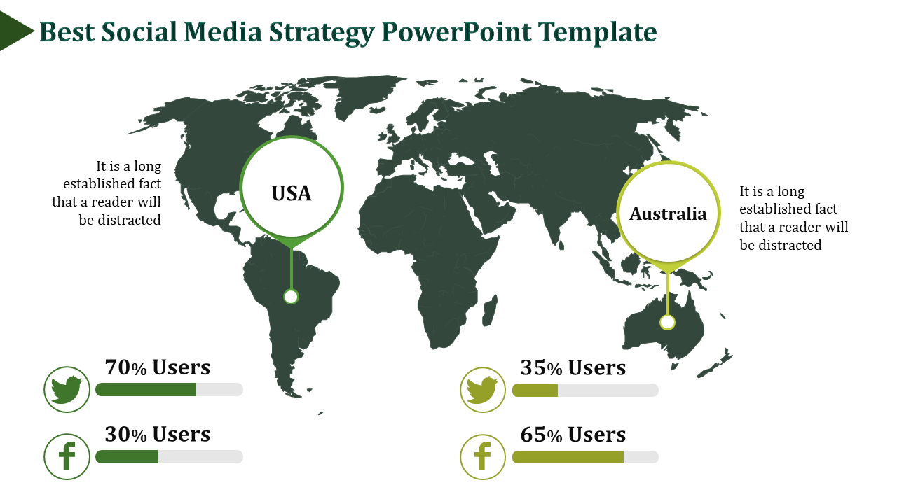 Free - Best Social Media Strategy PowerPoint Template 